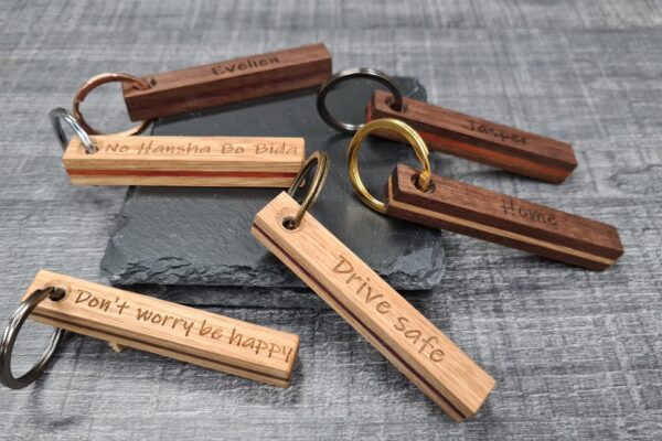 20221218_144003 Sleutelhanger duo tone